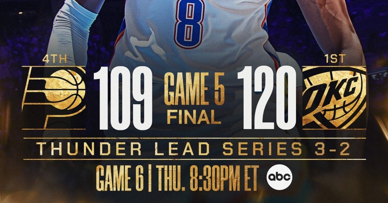 NBAファイナル2025 第5戦 総評】SGAの芸術とJ.ウィリアムズの