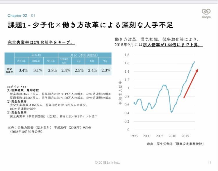 送料無料/新品】 完全理解 よく分かる、今すぐ使えるIFRS ビジネス