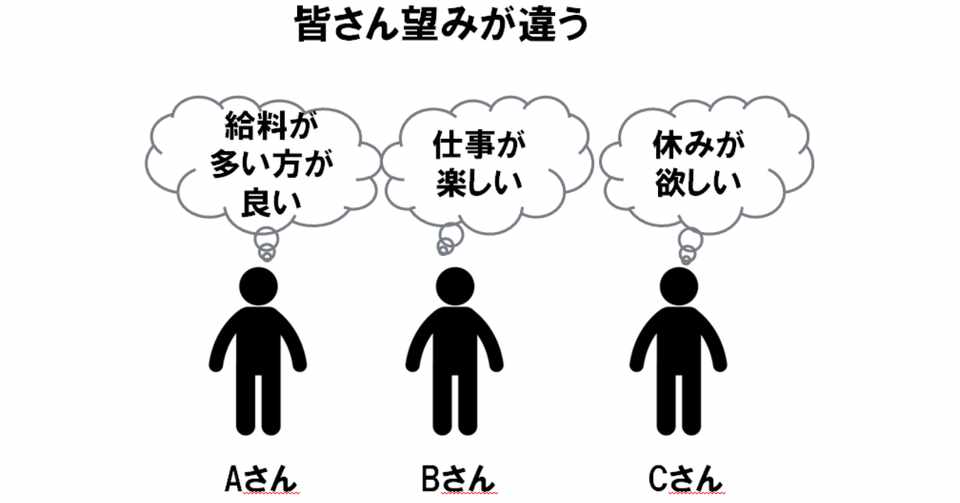 仕事に やりがい 人生に 生きがい を No 419 二代目社長の伴走者 井上 剛典 Note