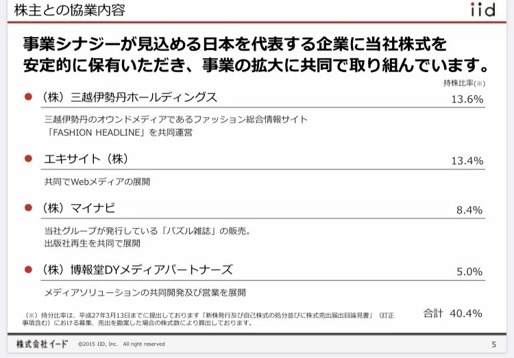 画像16