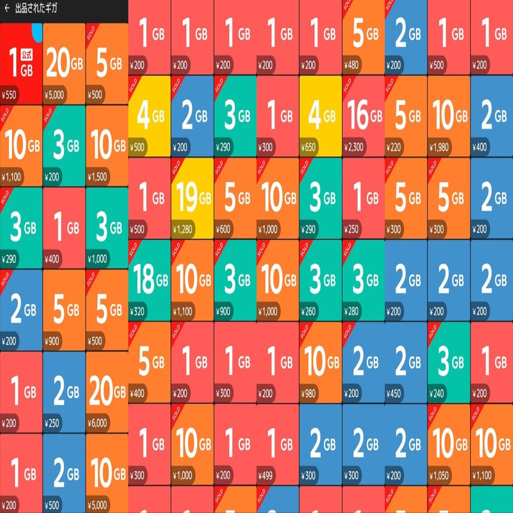 意外と早く上向いてきたメルカリモバイルの「ギガ」相場｜きまぐれ手記：技術屋の備忘録