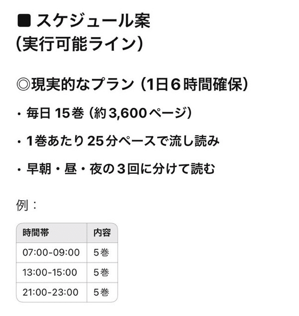 ゴルゴ13　全巻(1-216巻)　＋関連本　計216冊②　2/3 bii-dama_59999072