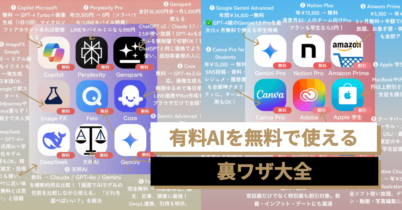 cleo☆まとめ割→プロフさん専用 k.aプロフ必読。さま専用 プロフィール必読 専用 ※プロフ必読※ M