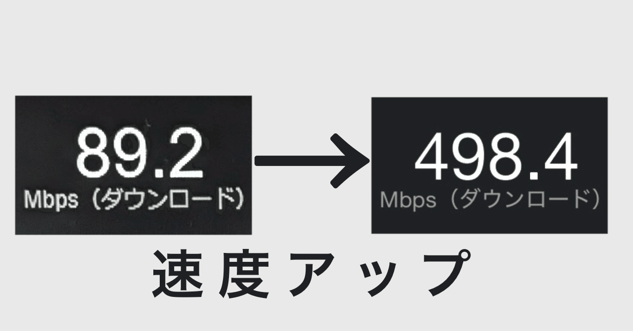 3,000円台でソフトバンク光が爆速に｜りょ〜ま(ryoma_1125)