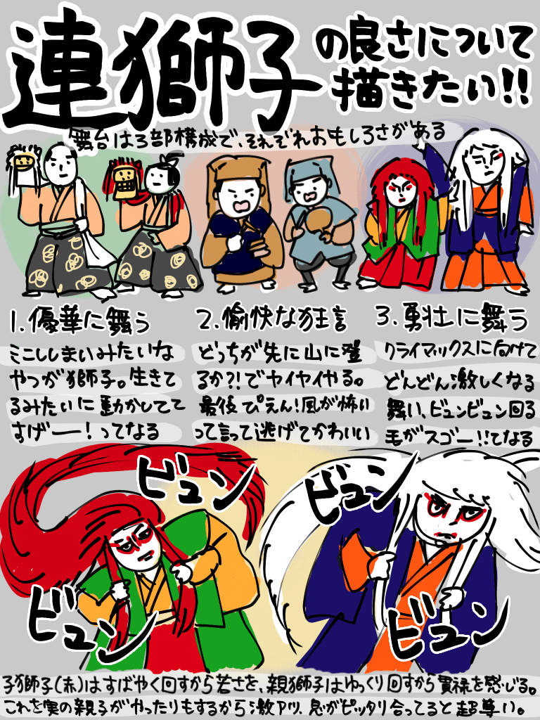去年観た連獅子が忘れられない こしいみほ マンガ家 Note 去年観た連獅子が忘れられない こしいみほ マンガ家 Note