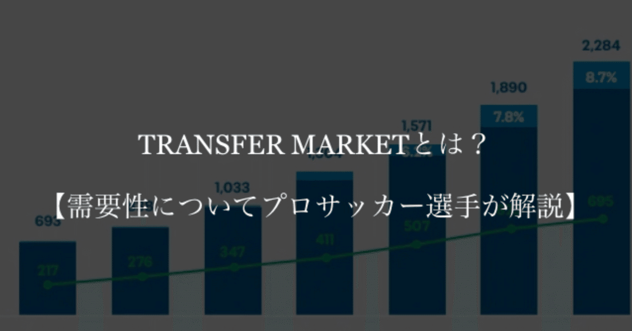 TRANSFER MARKETとは？【需要性についてプロサッカー選手が解説】｜長谷川善知【プロサッカー選手】