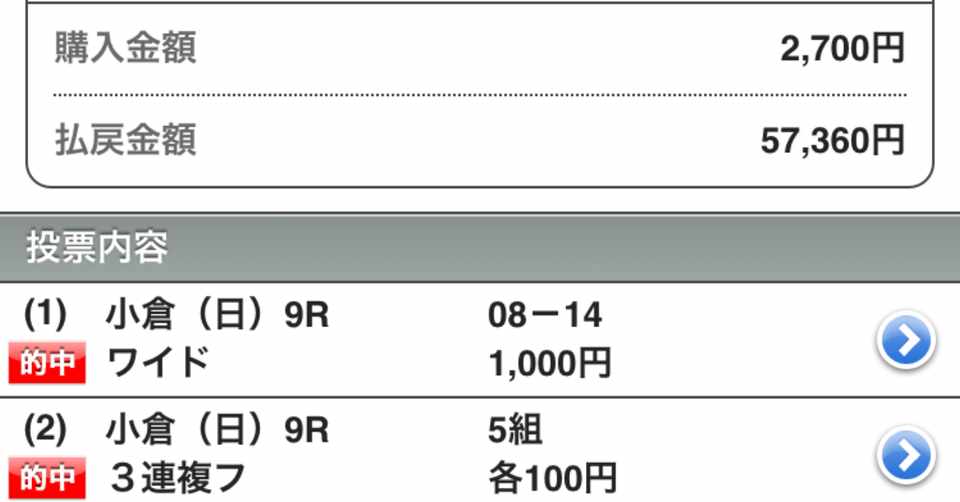 2月22日 土 中央競馬予想 東京11r 京都11r ダイヤモンドs 京都牝馬s わっち 競馬無料予想 Watch Wacci Note