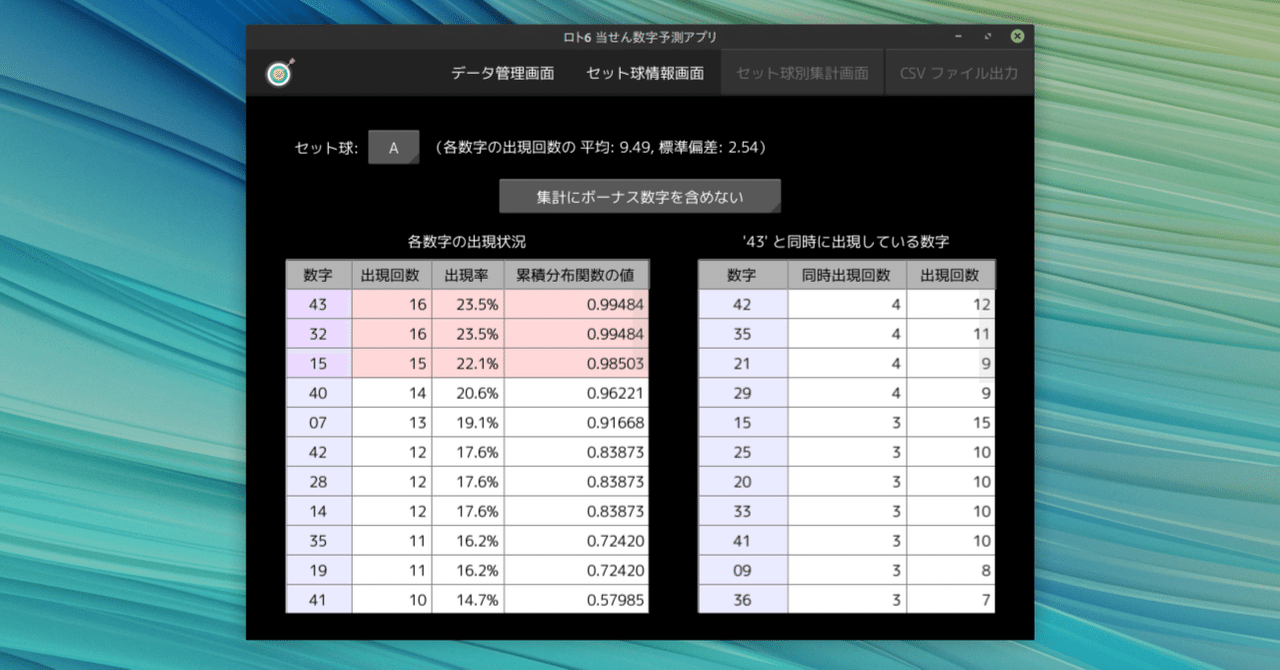 算数暗記数字6選 他1点 小学6年生の算数 【文字を使った式】 練習問題プリント｜ちび