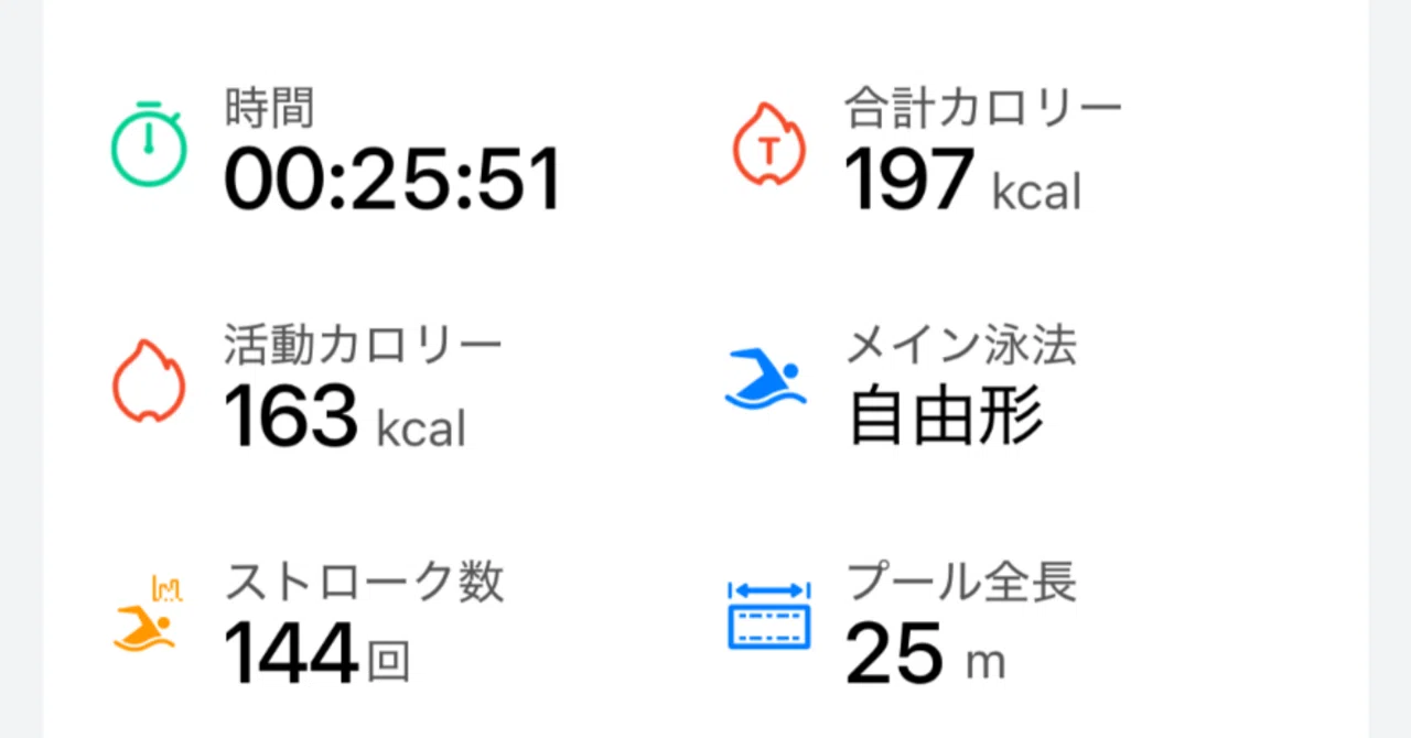 Huawei Watch Fit4 Proつけてプールで泳いできた｜とりごーり