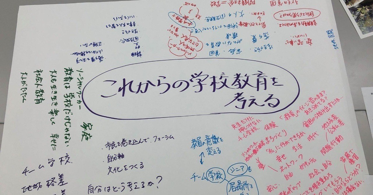 これからの学校 教育にとって 大切なことは 藤田 美保 Note