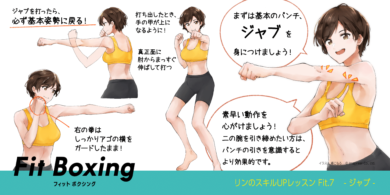 イラストで解説 Fit Boxing Fit Boxing 公式ノート Note