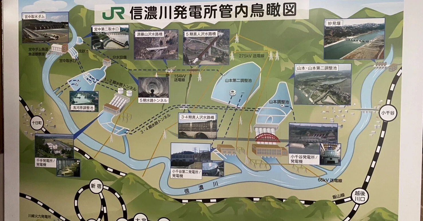 信濃川発電所・視察】｜自由民主党 衆議院議員 内山航