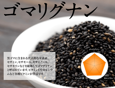 黒椿の白髪ケア効果ってホント 効果や口コミを調べて分かった驚きの結果を大公開 黒椿 Note