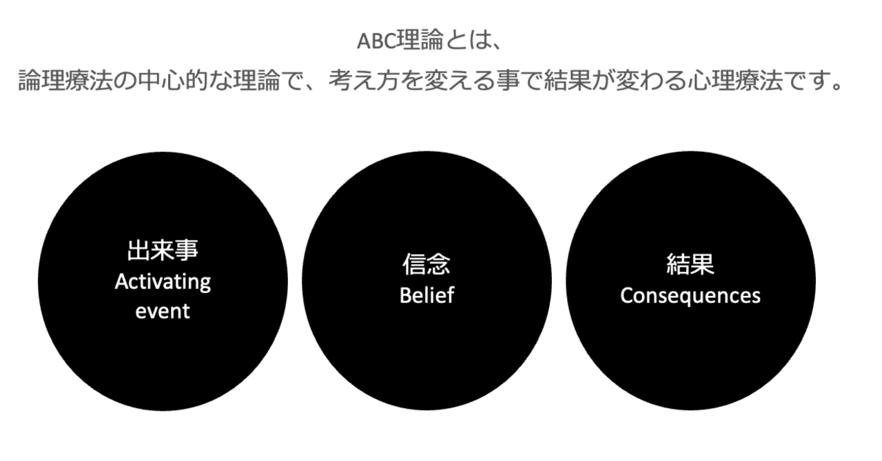 短気な私が、仕組みを知ったからうまく生きれている。その仕組みとは？｜月原直哉