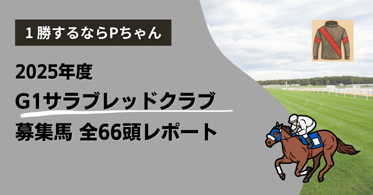 2025年度G1サラブレッドクラブ1〜66（全馬） 募集馬レポート