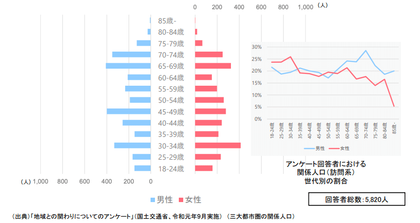 スクリーンショット 2020-02-22 14.17.06