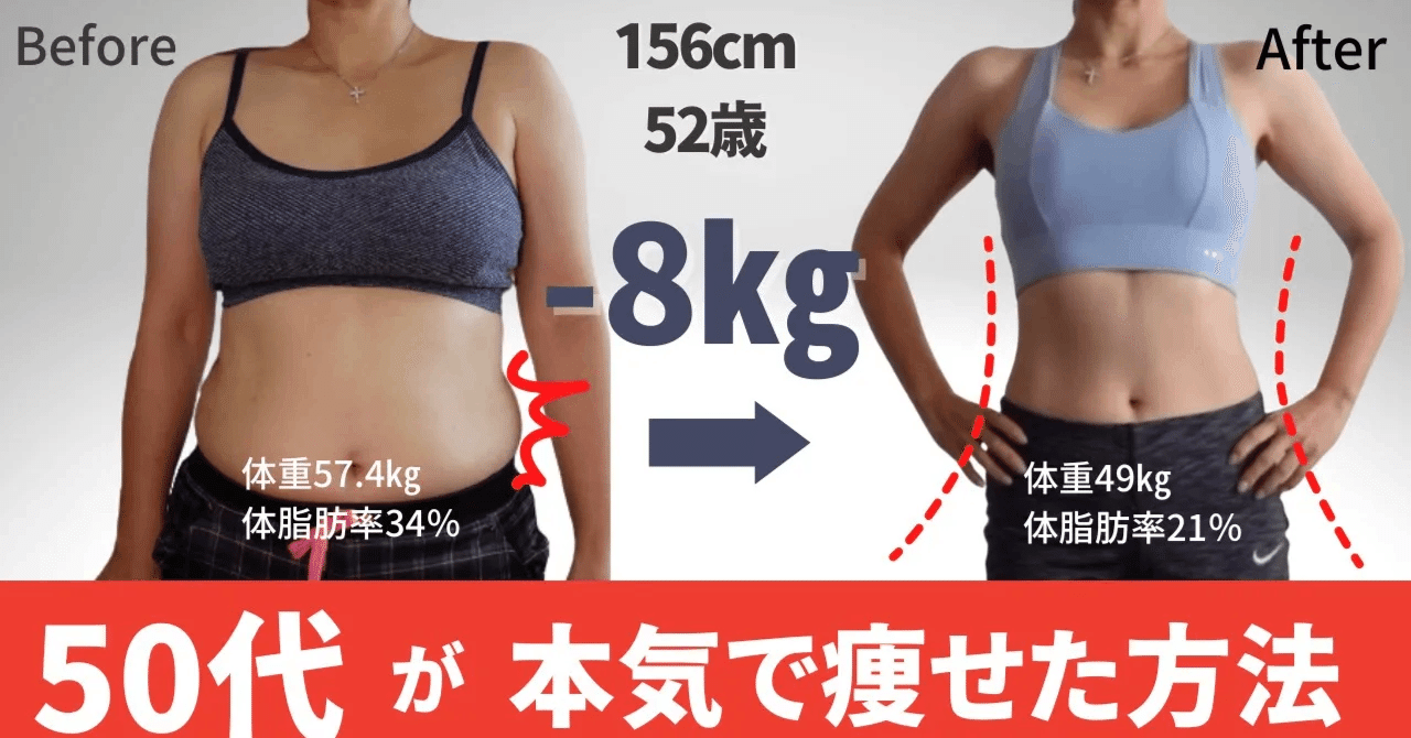 ダイエット丸 栄進製薬 Diet Maru 消水丸 ダイエット丸 ダイエットマル(10g×10包入り
