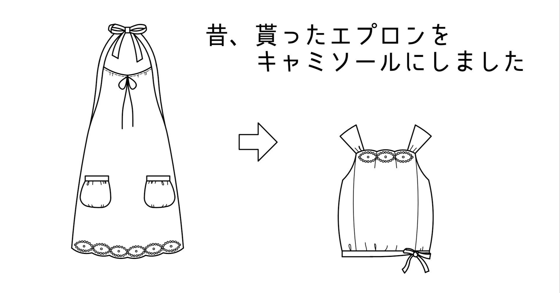 さえら 超豪華 エプロンとキャミソール エプロン シンプル クロス X型 黒 白 無地 レディース フォーマル 抗菌