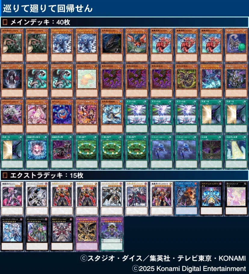 遊戯王デッキ紹介『巡りて廻りて回帰せん』｜らんどる