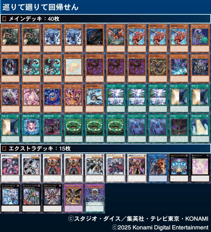 遊戯王デッキ紹介『巡りて廻りて回帰せん』｜らんどる