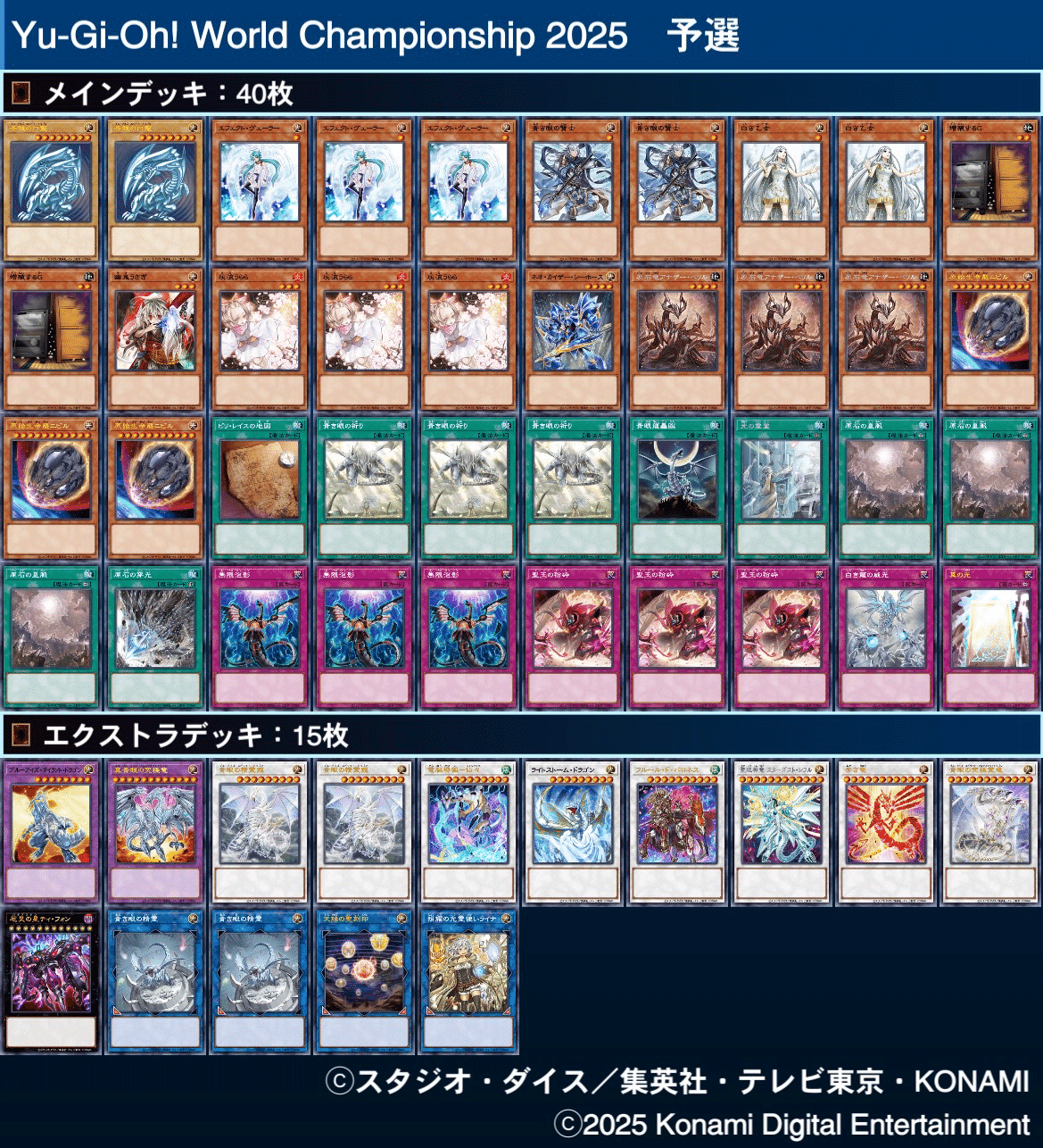 マスターデュエルWCS予選2025 記録｜ろろろんど