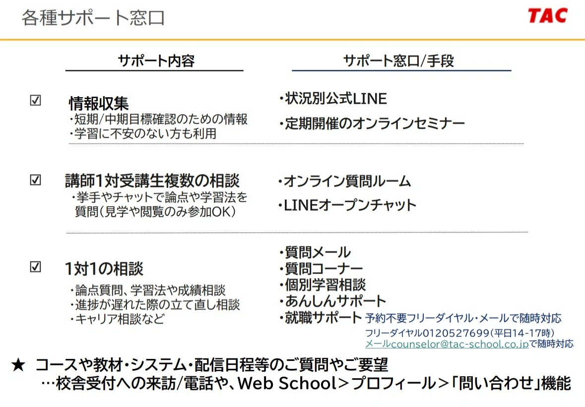 41 対面/オンライン質問コーナー・質問ルームや予約制個別学習相談
