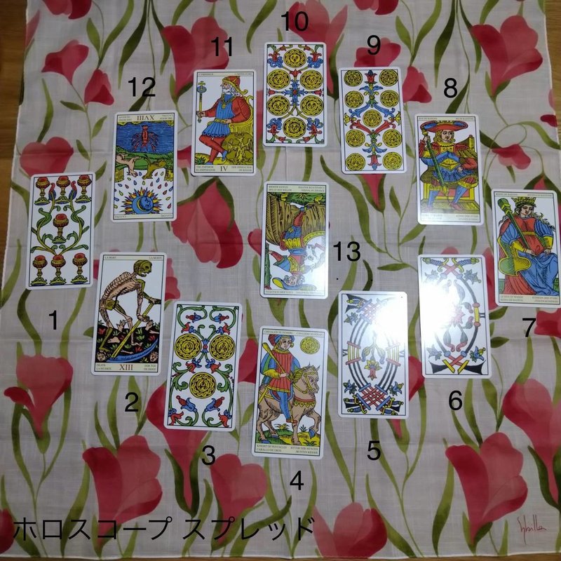 週1ﾀﾛｯﾄ ホロスコープ スプレッド つきづき Note