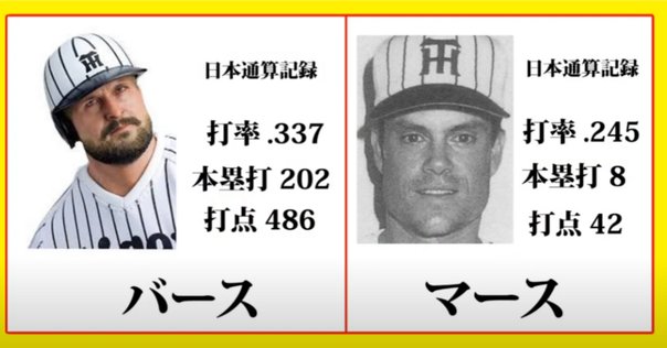 MLBレジェンド紹介】最後の4割バッター、テッド・ウィリアムズ