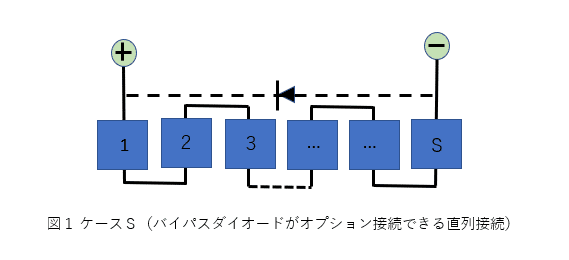No27_JIS図１