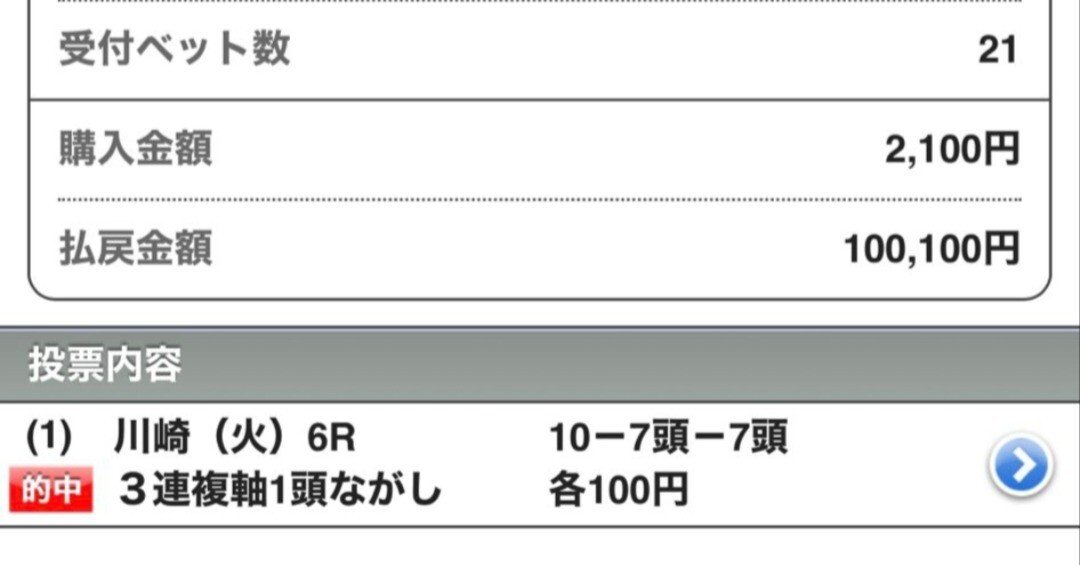 カネヒキリ】重賞馬券5枚セット(現地的中) - メルカリ