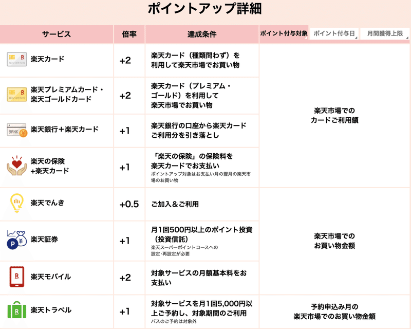 スクリーンショット 2020-02-22 18.52.30