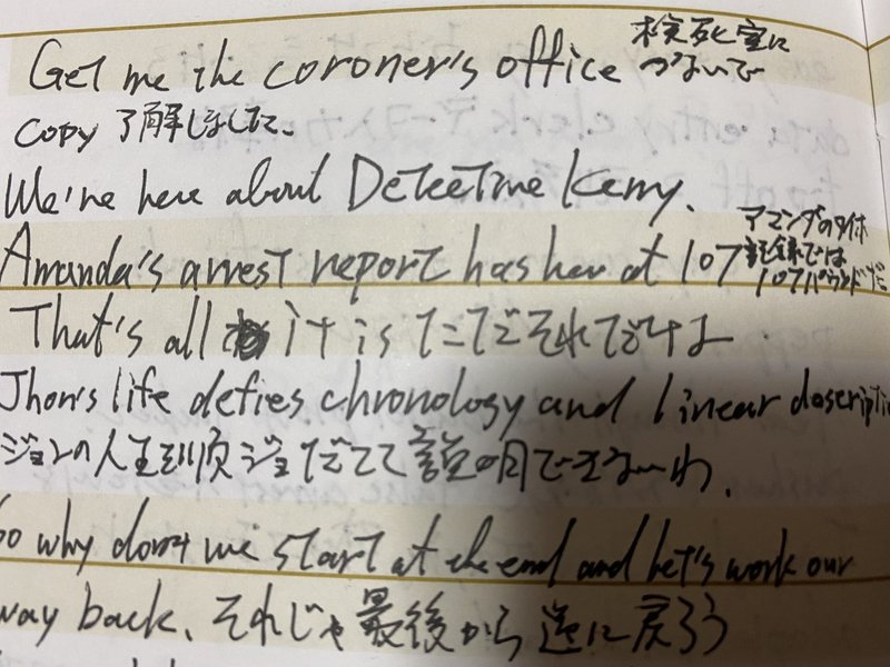 自然な英語を話すには 3 幸福太郎 Note 自然な英語を話すには 3 幸福太郎 Note