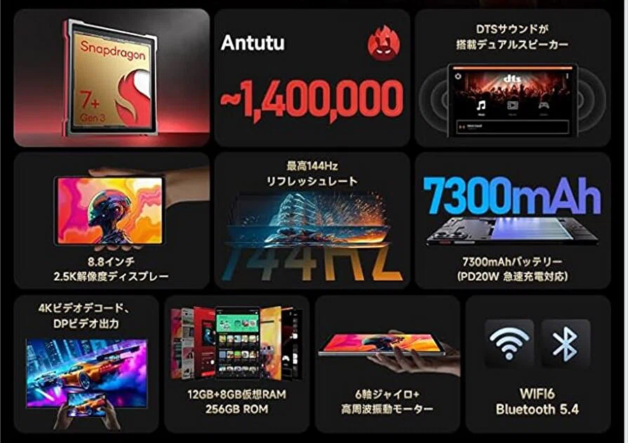 ALLDOCUBE iPlay 70 mini Ultraが国内通販で販売再開。Snapdragon 7+