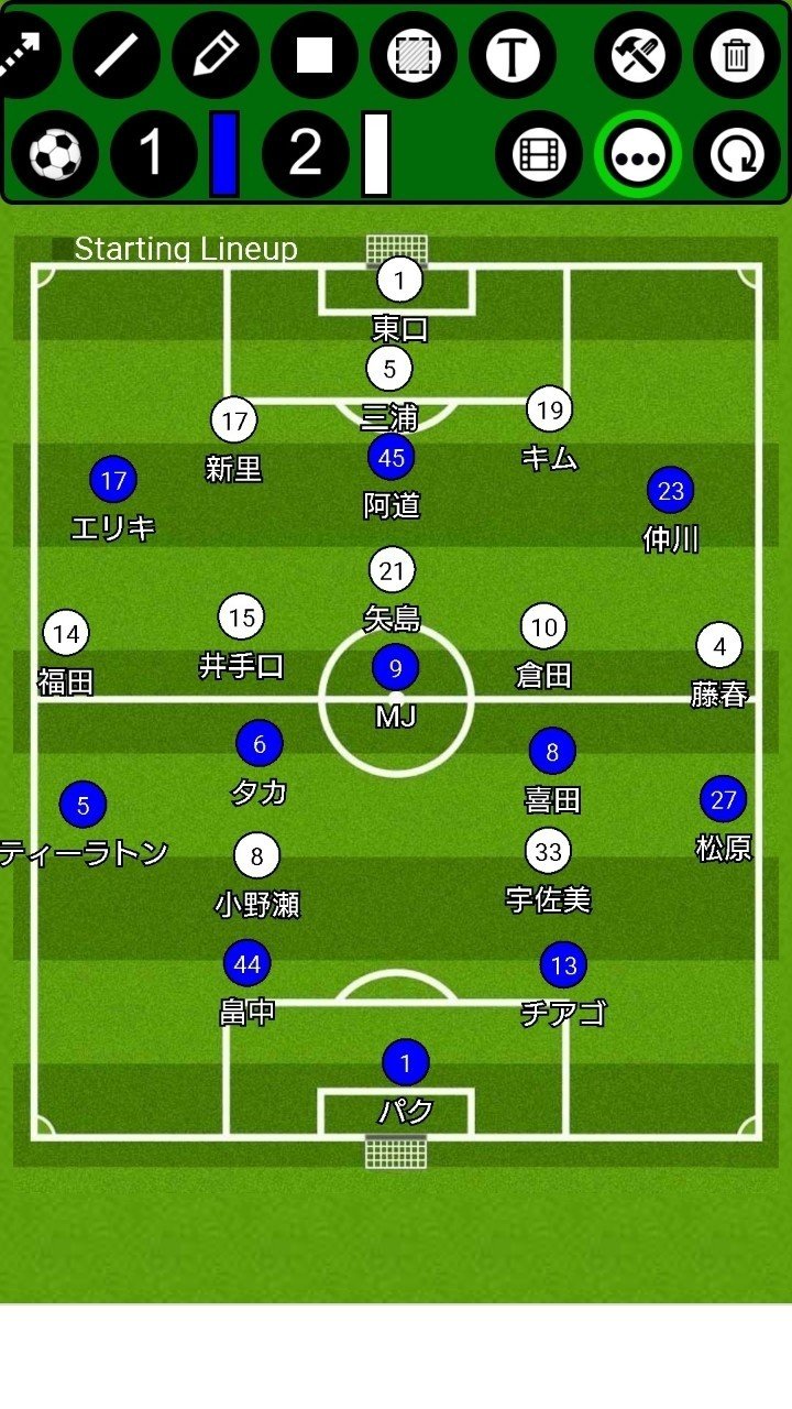 超攻撃的エンターテインメントの幕が上がる J1リーグ第1節マリノスvsガンバ大阪 プレビュー後編 予想 編 Fmjunkstar Bun Note