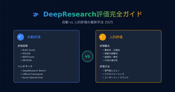 7/19以降発送　品質評価マニュアル 2024年版 7/19以降発送 品質評価マニュアル 2024年版 - メルカリ