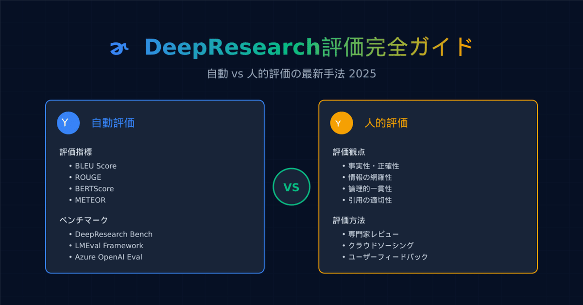 chie【状態考慮】E.T. WITH COMMUNICATOR AIコーディング新時代を生き残るための試行錯誤 / AI Coding
