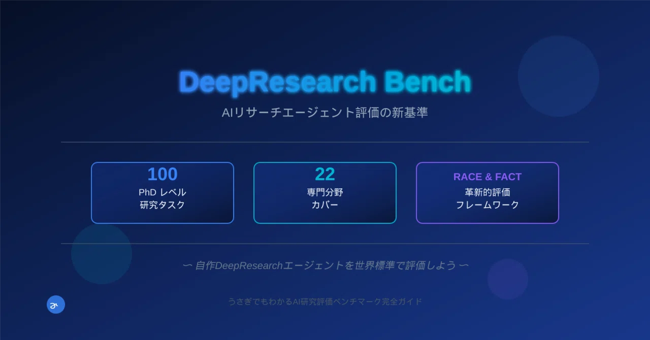 うさぎでもわかる🐰DeepResearch Bench - AI研究エージェント評価の決定版ガイド｜taku_sid🐰