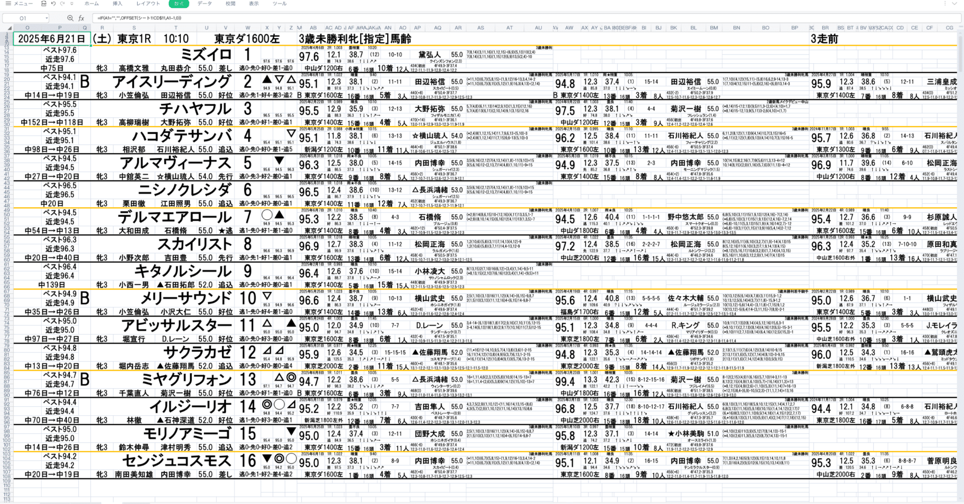 東京競馬場2025/6/21(土)スピード指数27走競馬新聞 1R無料