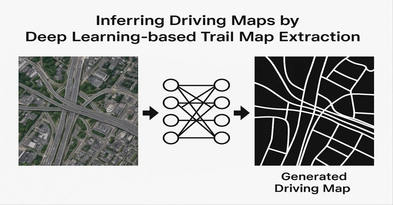 【論文要約:自動運転関連】Inferring Driving Maps by Deep Learning-based Trail Map ...