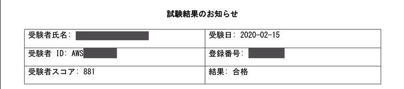 スクリーンショット 2020-02-22 20.29.26