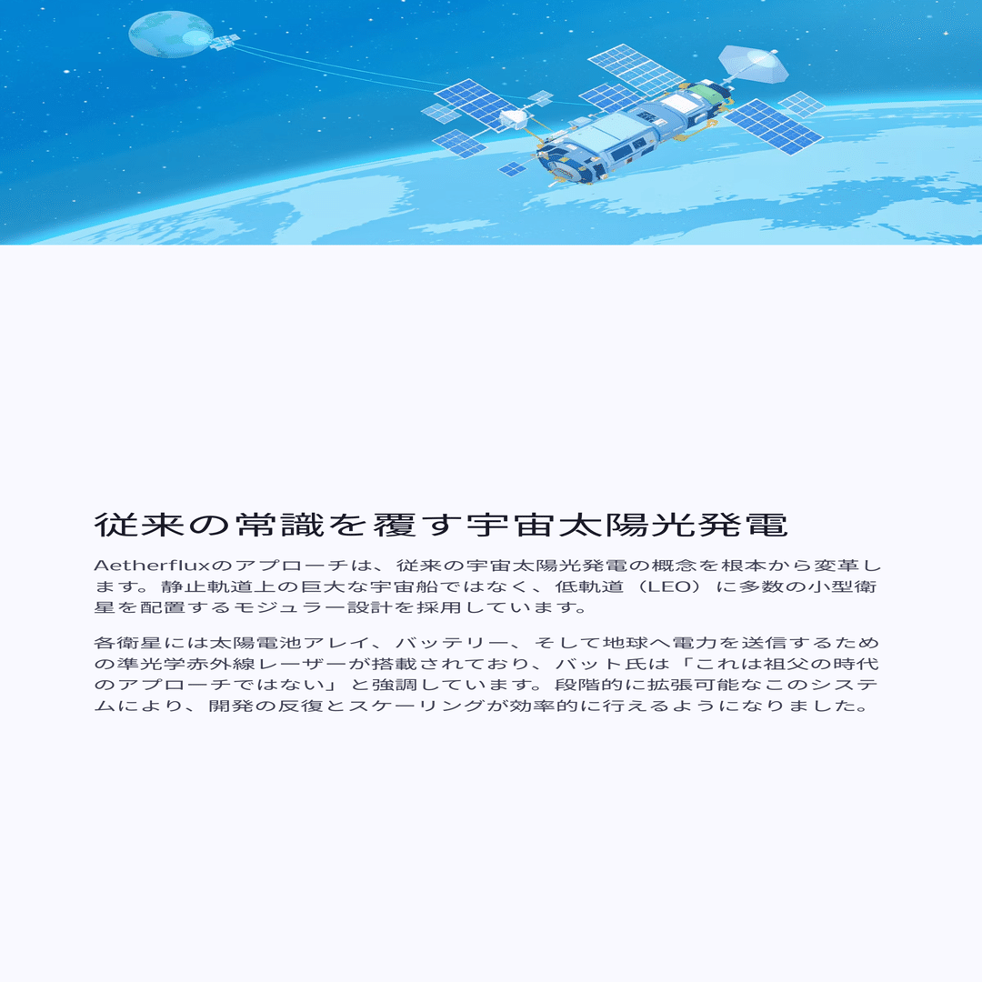 宇宙からの革命的エネルギー供給：億万長者が挑む次世代技術｜松尾靖隆