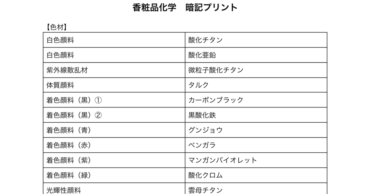 香粧品化学】これだけ覚えればOK！国家試験対策・超まとめ暗記プリント