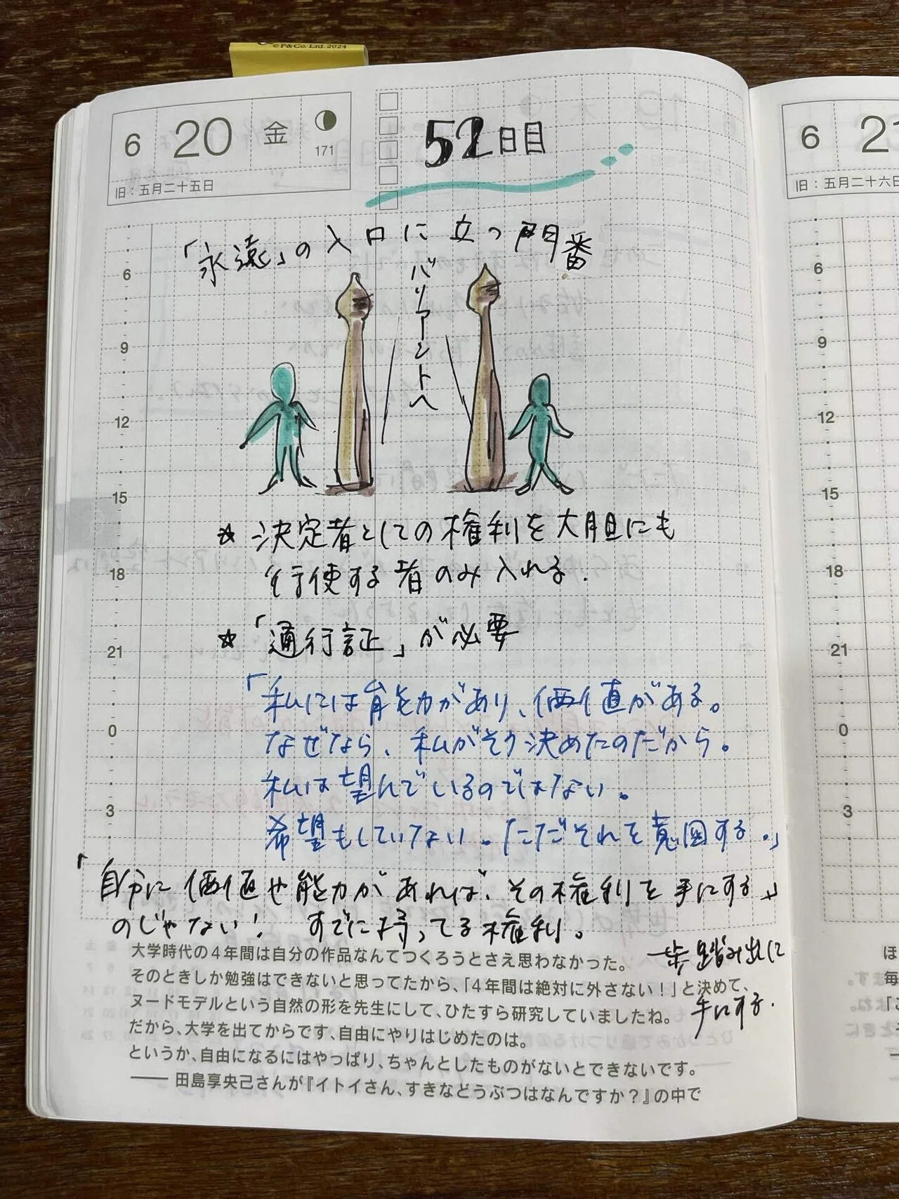 78日間トランサーフィン実践マニュアル』実践チャレンジ【52日目