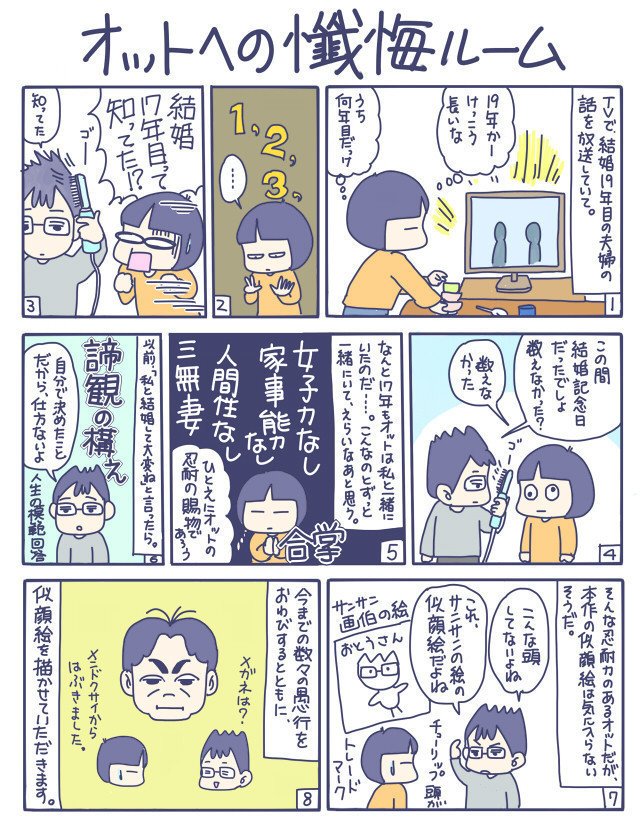 記念日