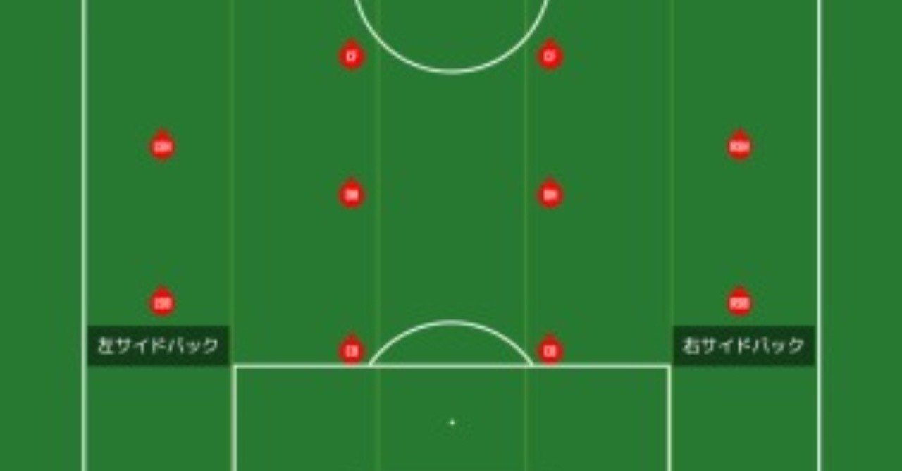 サイドバック あんきろもん Note