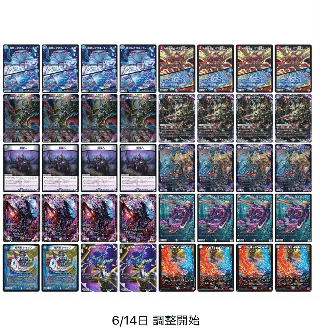 クローシスアビス調整録｜オチャッピィ