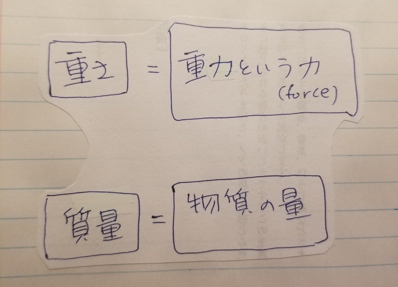 e mc2のからくり 第1章 10 Ma Mason Note e mc2のからくり 第1章 10 Ma Mason Note