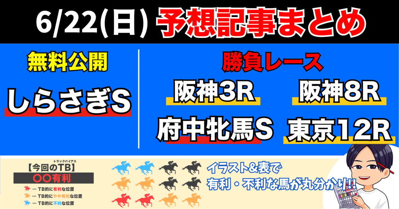 100m走の賞状　第2位。 6/22(日) しらさぎS(無料)と勝負レースまとめ｜アキラ｜トラック