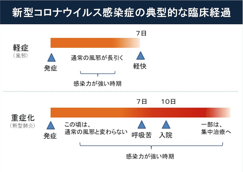 スクリーンショット 2020-02-23 8.48.00