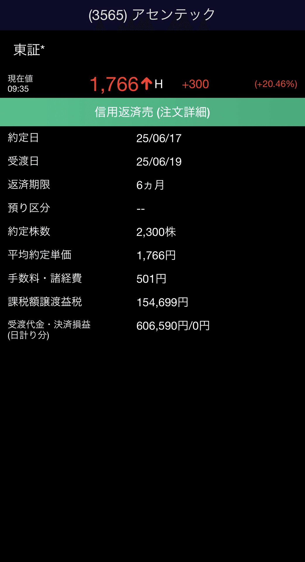 楽天Kobo電子書籍ストア: 会社四季報 2025年2集 春号